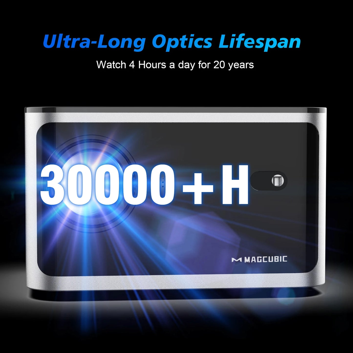 Smart Projector with WiFi 6, Auto Focus and Voice Control