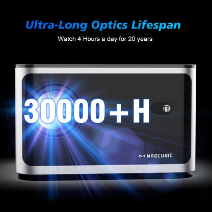 Smart Projector with WiFi 6, Auto Focus and Voice Control