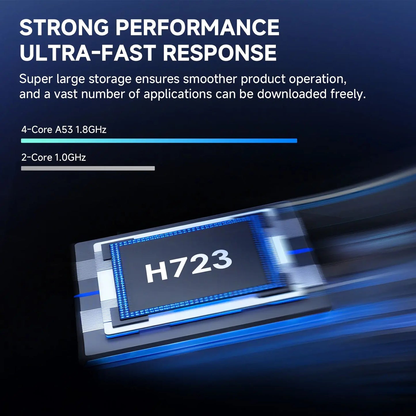 Mini Smart Projector with Android 14