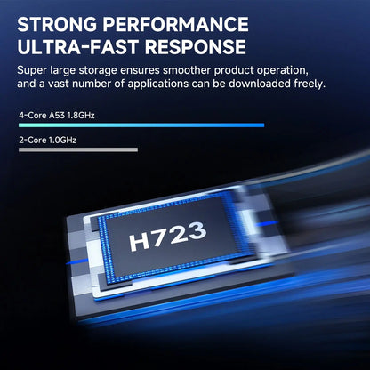 Mini Smart Projector with Android 14