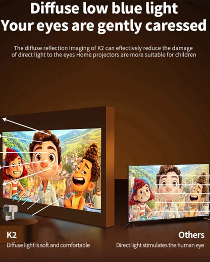 Smart Outdoor Projector 230 ANSI Android 11