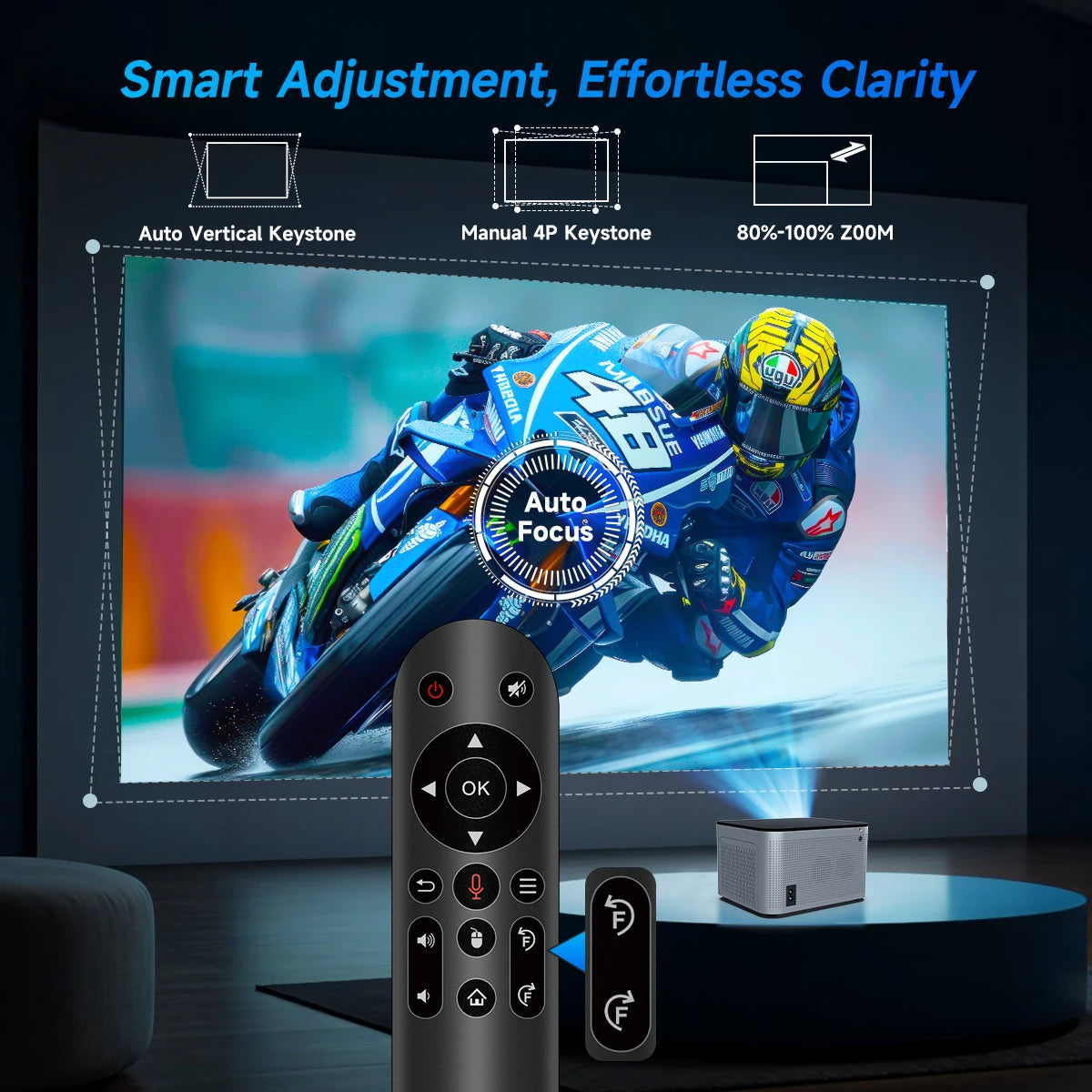 Smart Projector with WiFi 6, Auto Focus and Voice Control