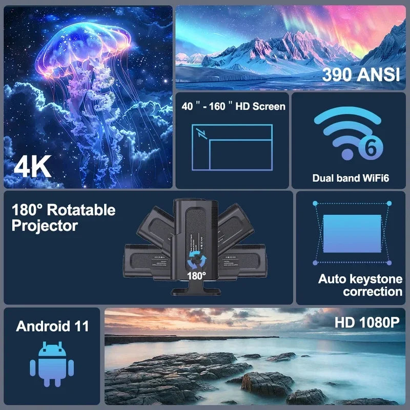 Portable 1080P Smart Projector with Android 11