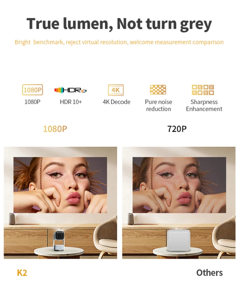 Smart Outdoor Projector 230 ANSI Android 11